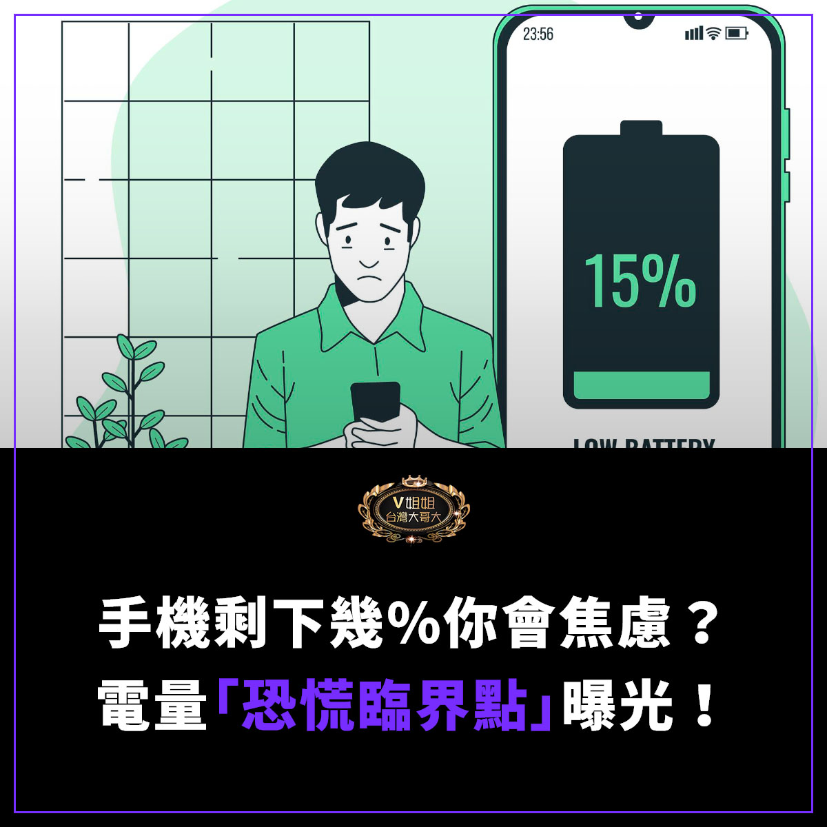 You are currently viewing 手機剩下幾%你會焦慮？電量「恐慌臨界點」曝光！